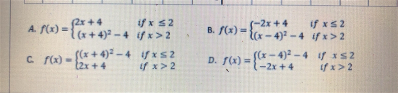 Which Function is represented in the graph?-example-2