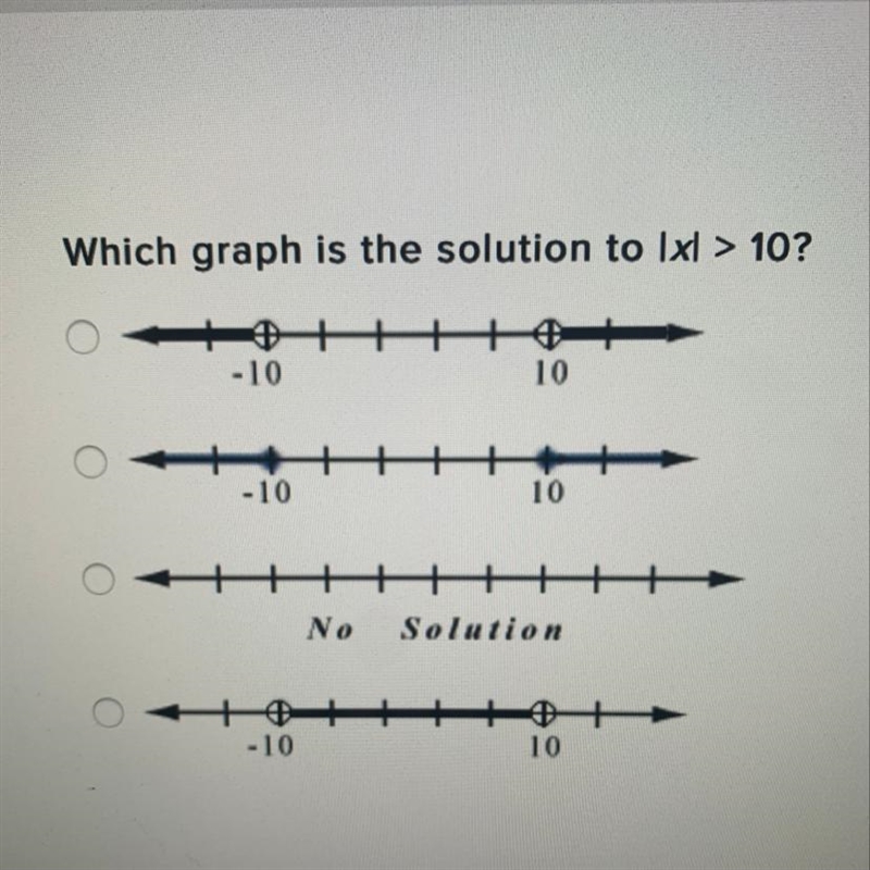 Which graph is the solution to Ixl > 10?-example-1