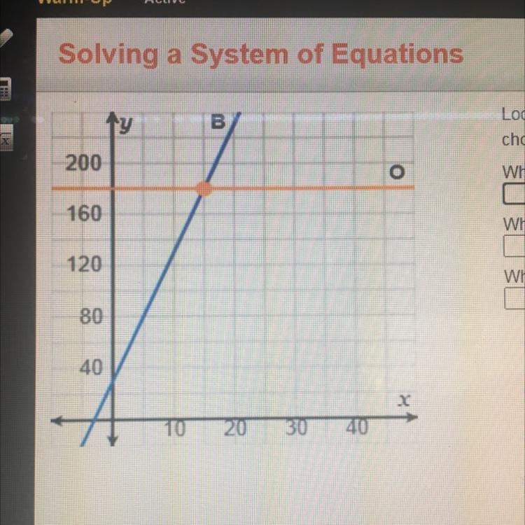 HELP!! Look at the graph of the system of equations and choose the option that best-example-1