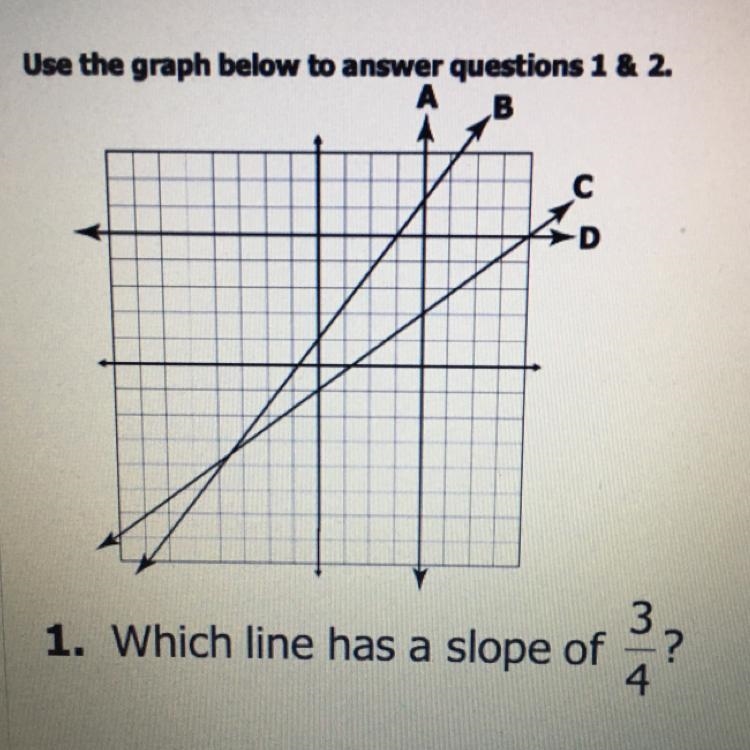 А B C D 1. Which line has a slope of 3/4-example-1