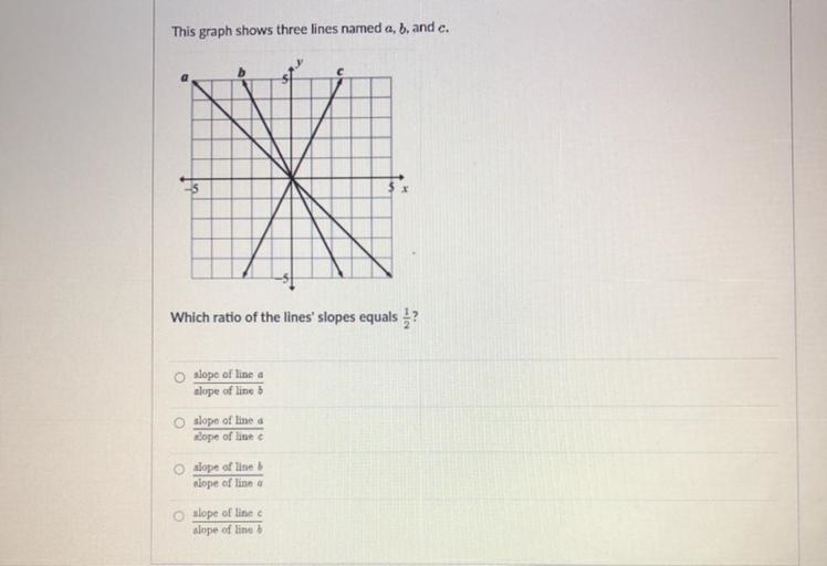 Which ratio of the lines' slopes equals 1/2-example-1