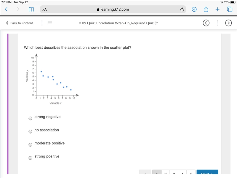 WHICH BEST DESCRIBES THE ASSOCIATION SHOWN IN THE SCATTER PLOT?-example-1