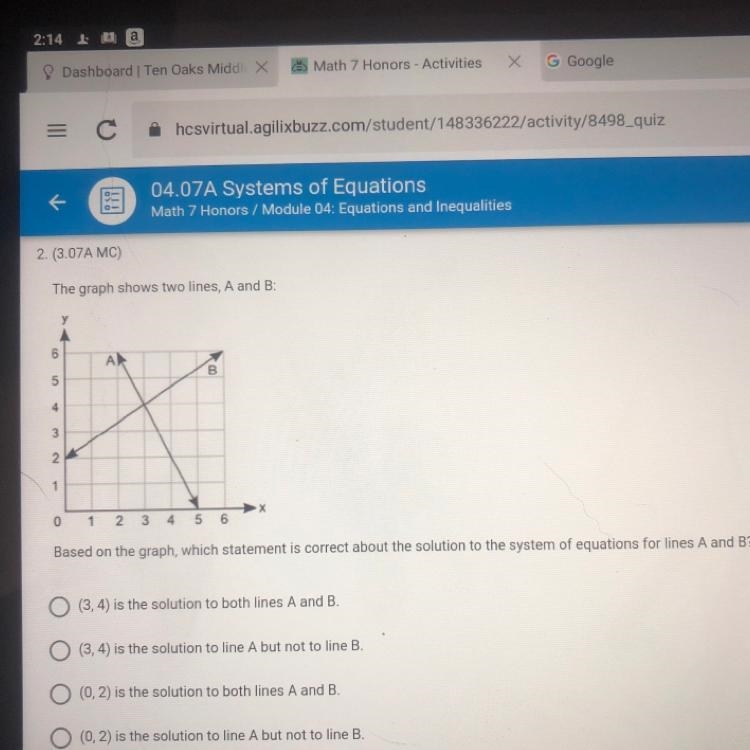 The graph shows two lines, a and b:-example-1