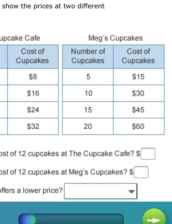 What is the cost of 12 cupcake at meg’s cupcakes ?-example-1