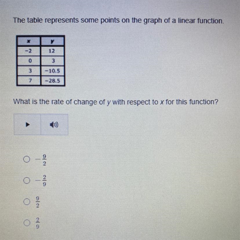 What is the rate of change of y with respect to x for this function?-example-1