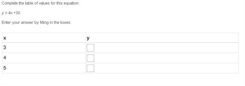 Complete the table of values for this equation: y = 4x +30 Enter your answer by filling-example-1