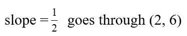 I don't understand how to solve. The question/task is to use this info to make a linear-example-1