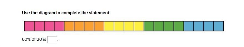 HELPPPP!!!! Use the diagram to complete the statement. 60% 0f 20 is ____-example-1