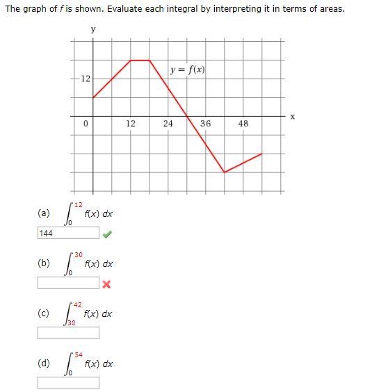 I need help evaluating integrals-example-1