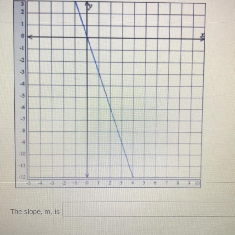 DUE IN 10 MINS HELP ASAPPPPP!!!!!!!! GIVING 17 POINTS FOR THIS BC I NEED THE ANSWER-example-1