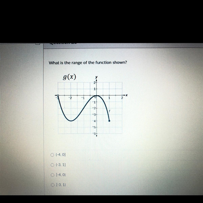 What is the range of the function shown?-example-1