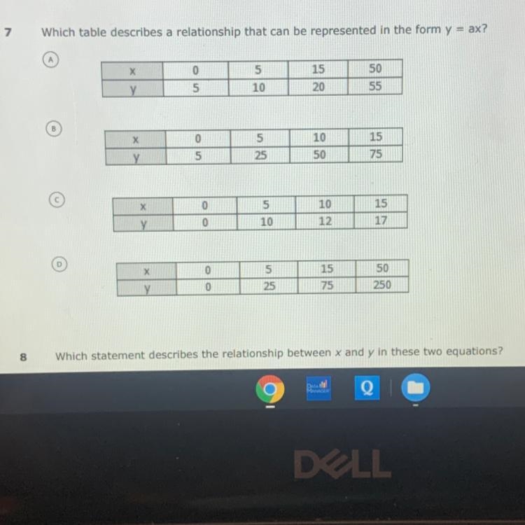 7 Which table describes a relationship that can be represented in the form y = ax-example-1