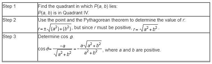 A student is given that point P(a, b) lies on the terminal ray of angle Theta, which-example-1