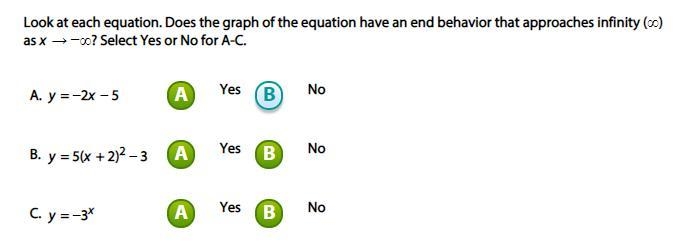 Look at each equation. Does the graph of the equation have an end behavior that approaches-example-1