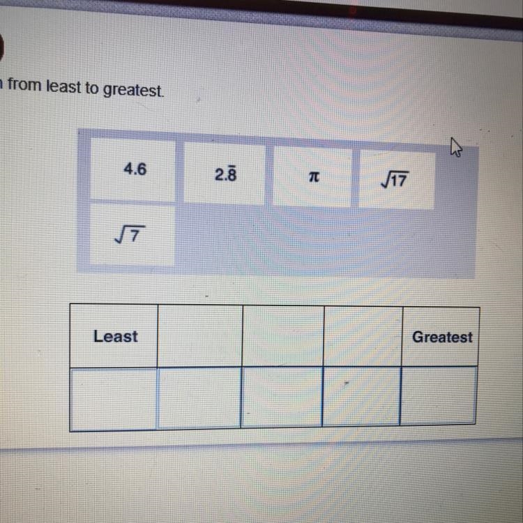 I need to know the least to greatest-example-1