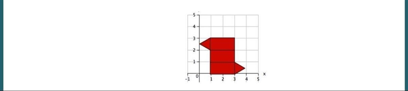 Consider the net of a triangular prism where each unit on the coordinate plane represents-example-1