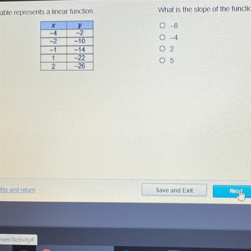 What is the slope of the function? 08 04 O 2 O 5-example-1