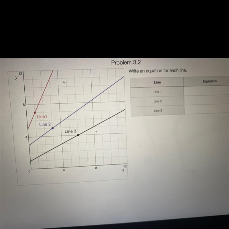 Please help ASAP. Write an equation for each line.-example-1