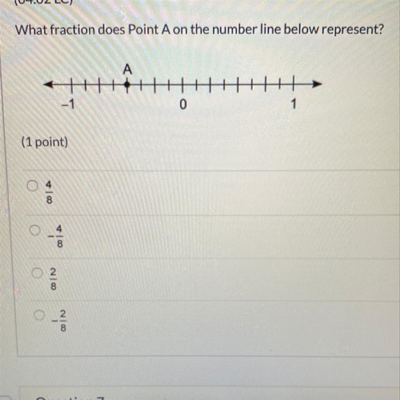 WHAT FRACTION DOES POINT A ON THE NUMBER LINE BELOW REPRESENT?-example-1