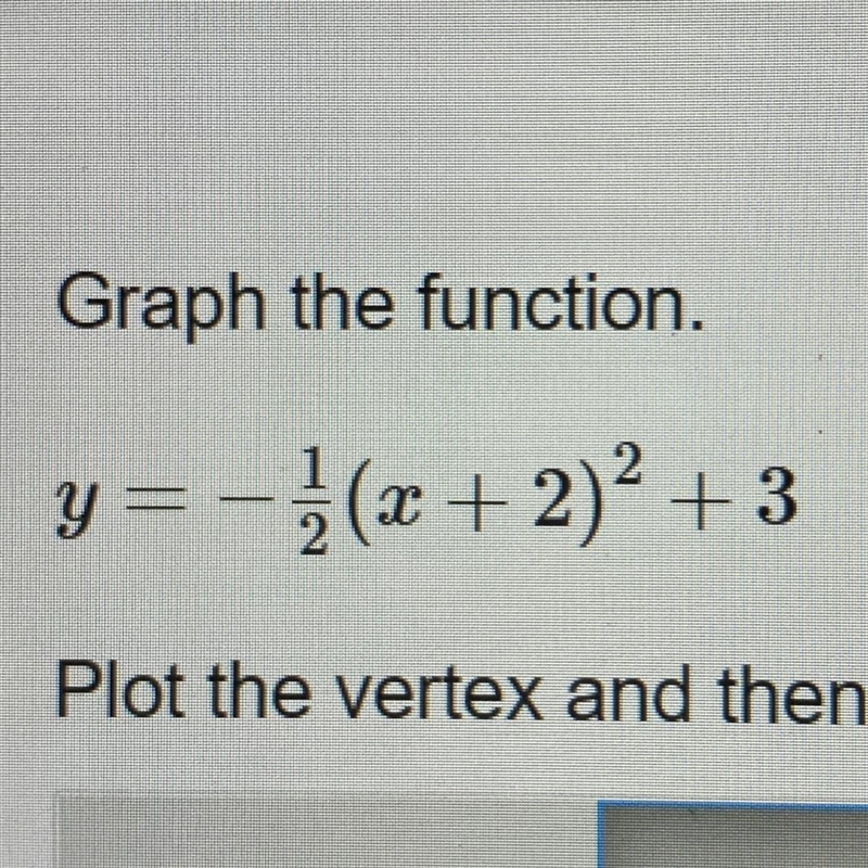 Graph the function. y=-1/2(x+2)^2+3-example-1