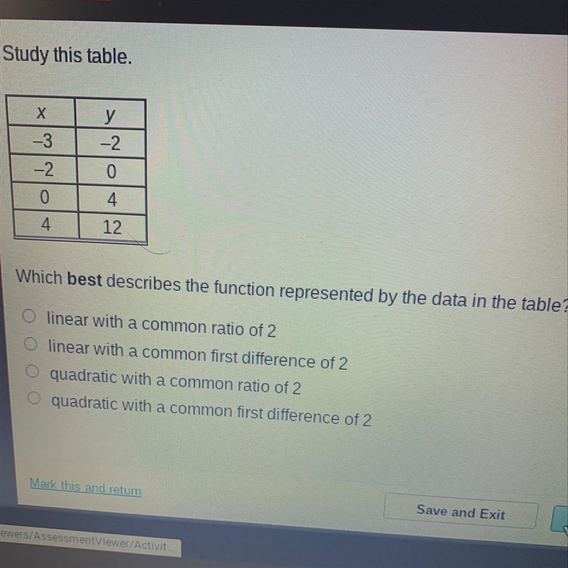 Study the table. Which best describes the function represented by the data in the-example-1