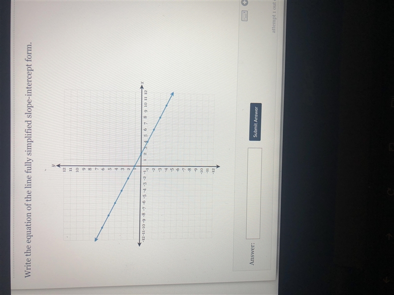 Write the equation of the line fully simplified slope-intercept form.-example-1