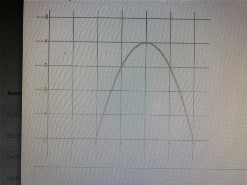 The graph models the path of a soccer ball, showing the vertical distance, in yards-example-1