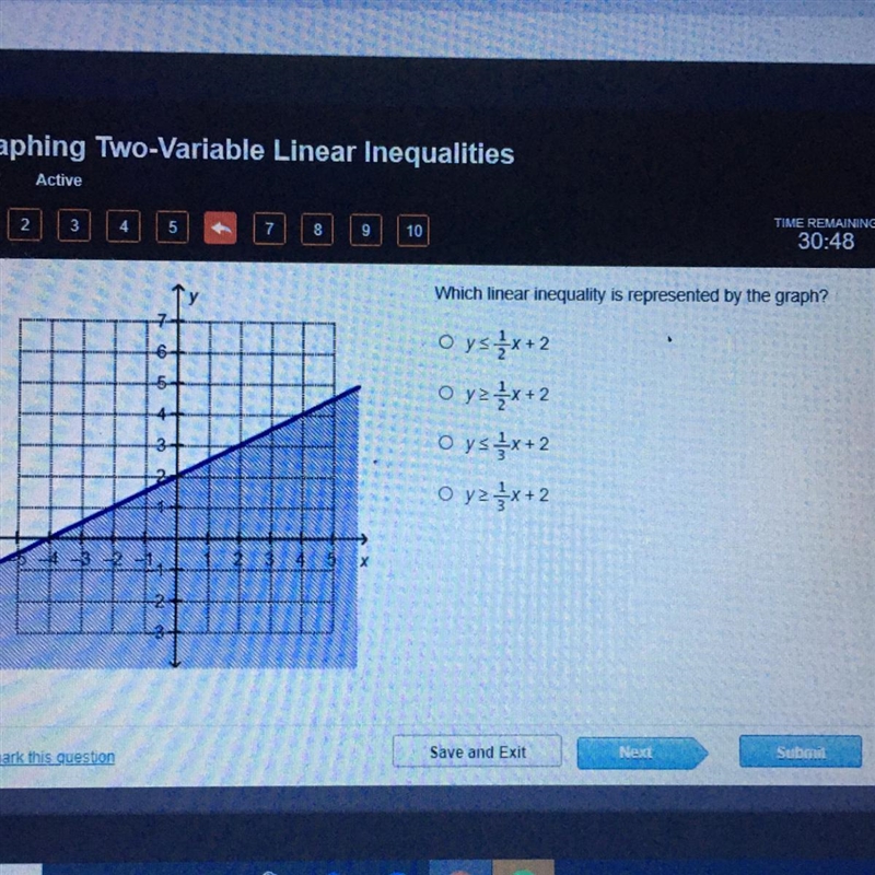 Which linear inequality is represented by the graph?-example-1