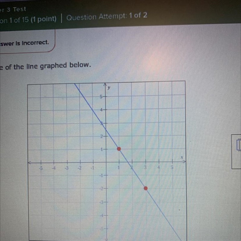 Find the slope of the line graphed below.-example-1