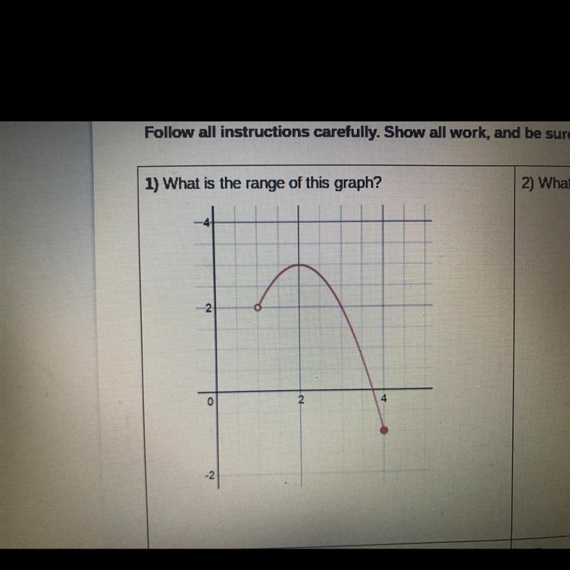 What is the range of this graph?-example-1