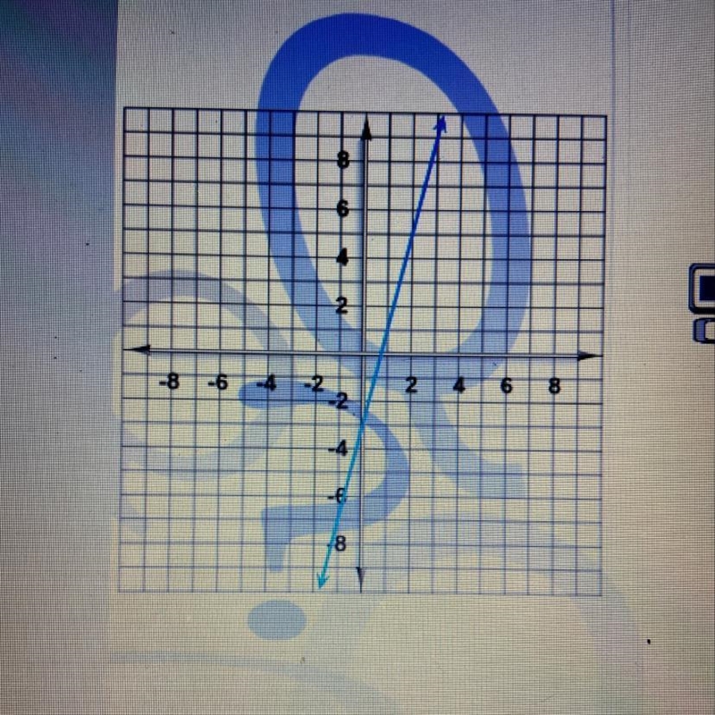 Express it in slope-intercept form.-example-1