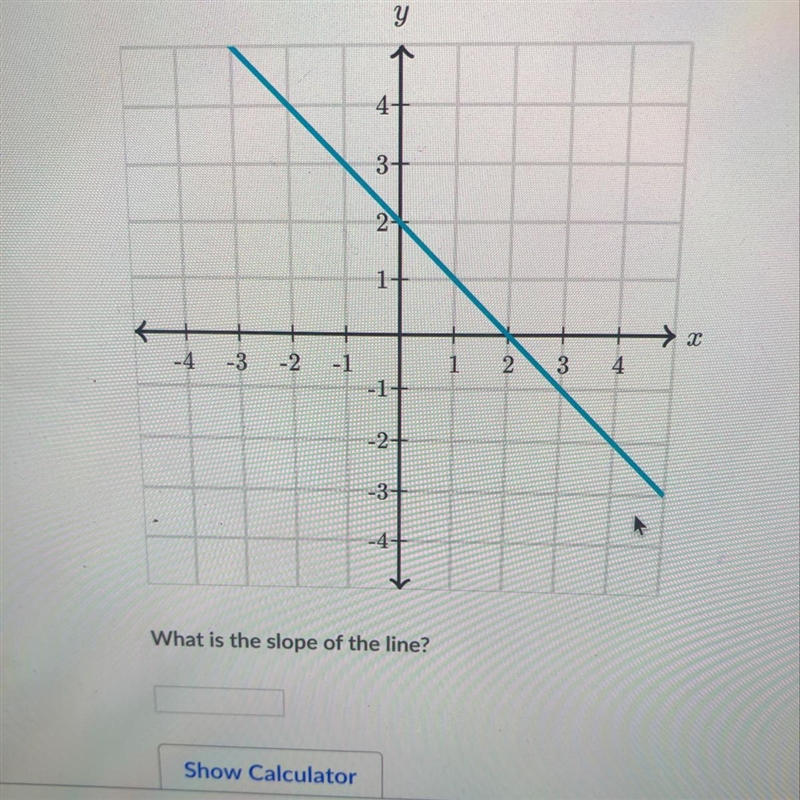 What is the slope of the line ?-example-1