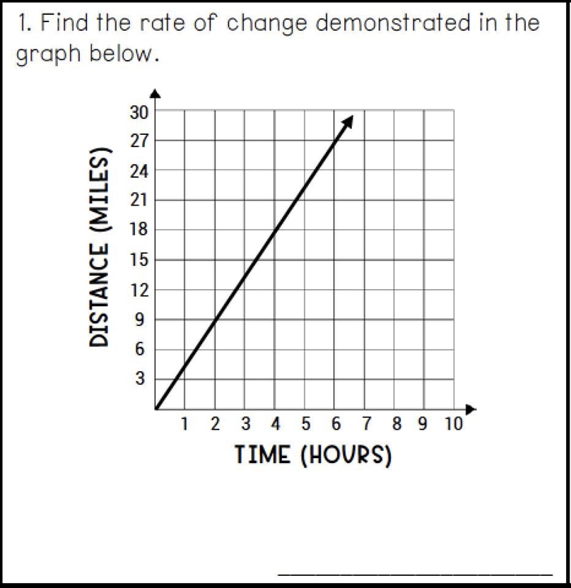 Find the slope Help please-example-1