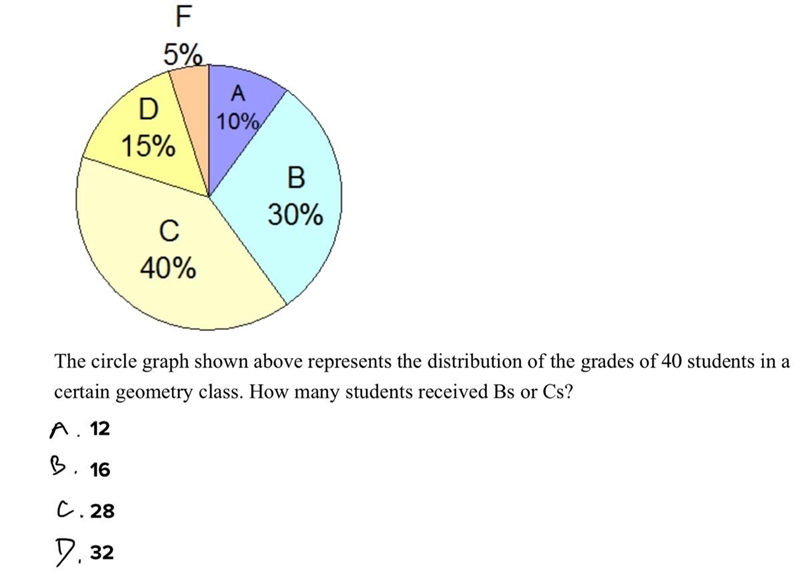 I need help answering. Thanks.-example-1