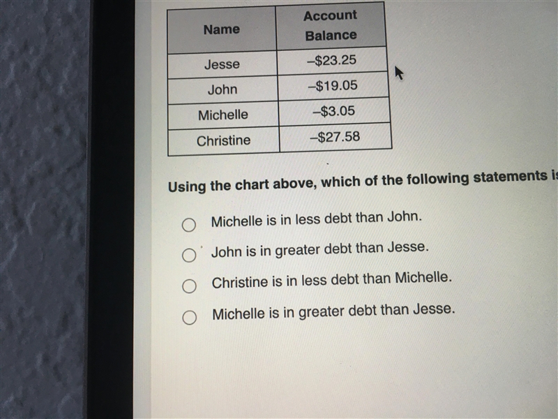 Using the chart above, which of the following statements is true when comparing the-example-1