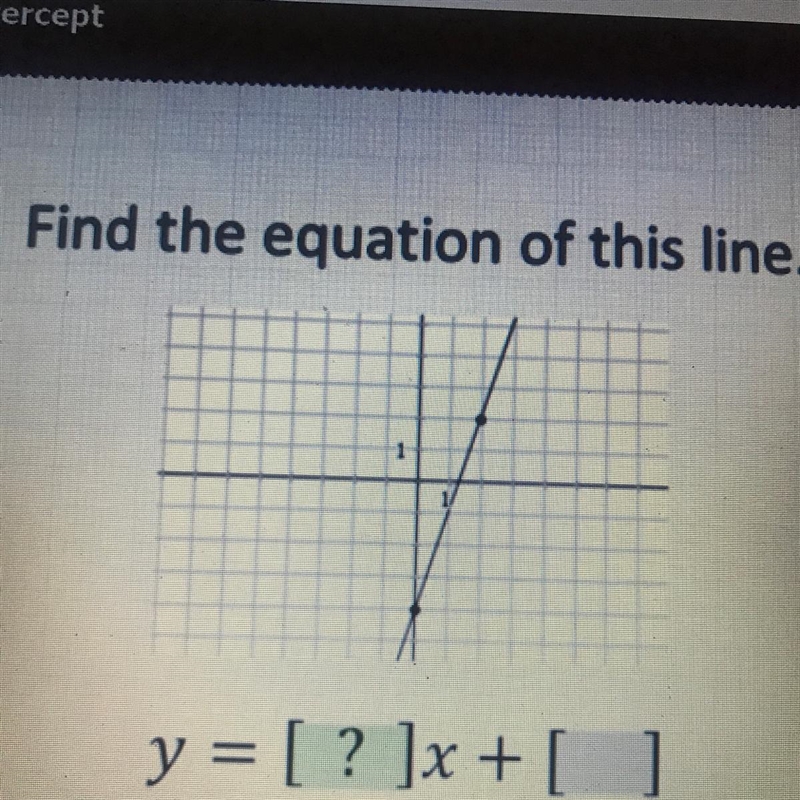 Slope intercept Functions-example-1