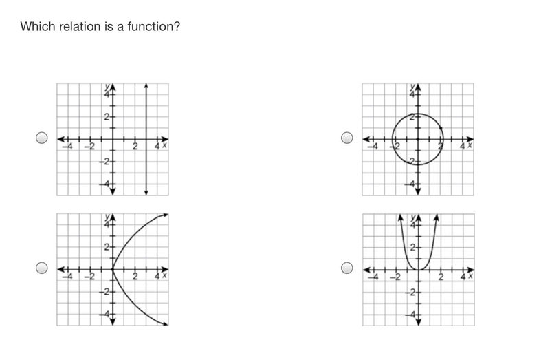 Which relation is a function?-example-1