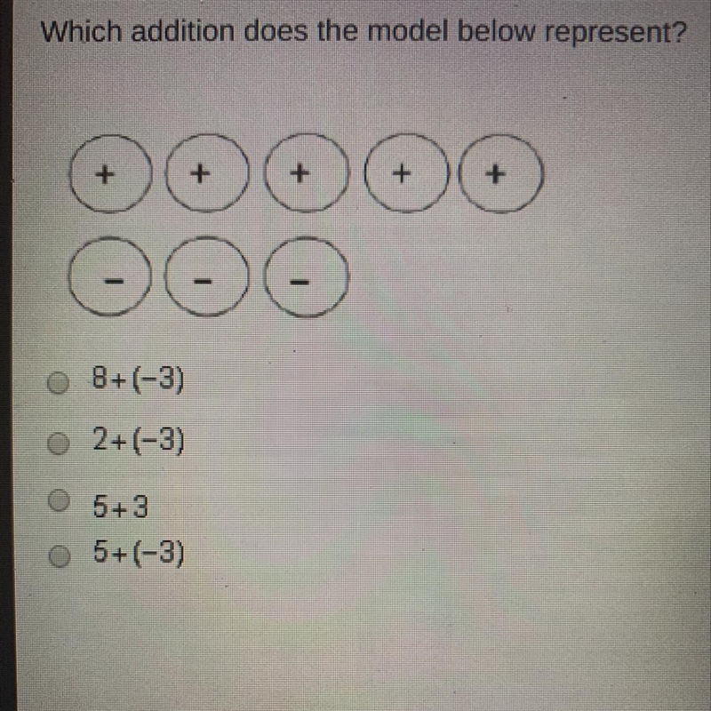 Which addition does the model below represent?-example-1