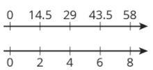 A cashier worked an 8-hour day, and earned $58.00. The double number line shows the-example-1