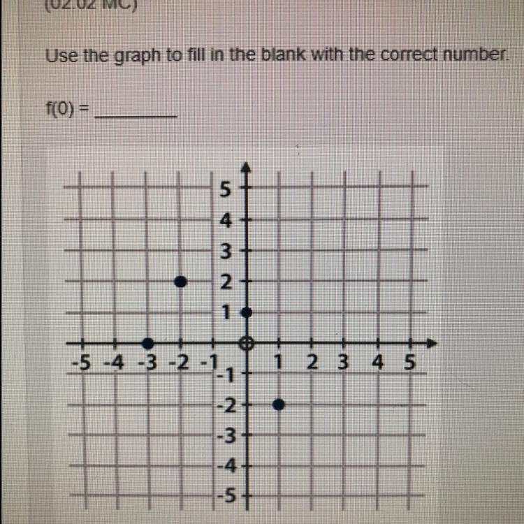 Pls help it’s due today-example-1