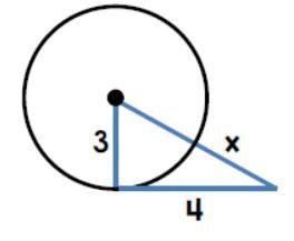 Solve for x! It's for circles, and I don't understand how to figure it out. So if-example-1