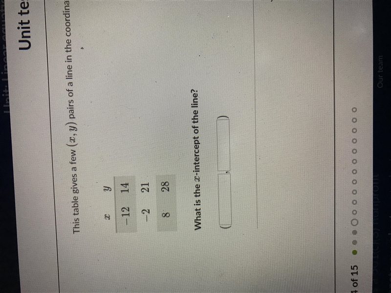 +5 pts Answered The table gives a few (x,y) pairs of a line in the coordinate plane-example-1