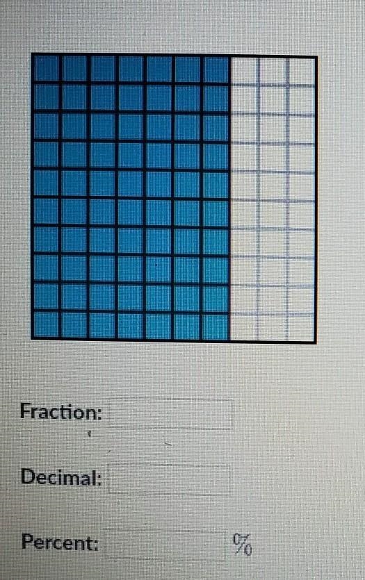 Express the shaded area as a fraction, a decimal, and a percent of the whole. Fraction-example-1