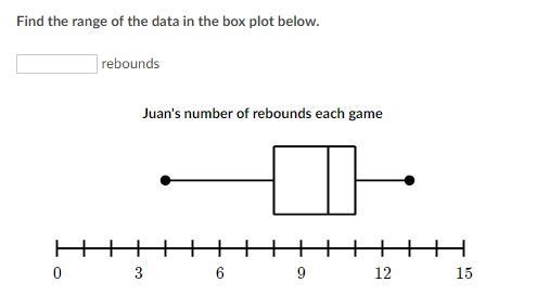 Pls help me I reallyyyyy don't understand-example-1