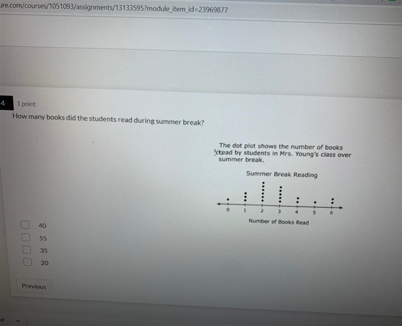 How many books did the students read during spring break? (Multi choice question)-example-1