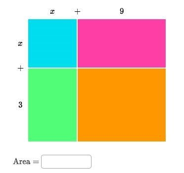 Express the area of the entire rectangle. Your answer should be a polynomial in standard-example-1