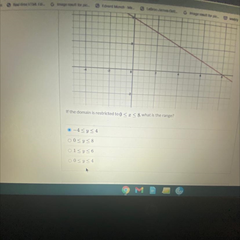 Sarah graphed the function. y =-1/2x+4 if the domain is restricted to this on the-example-1