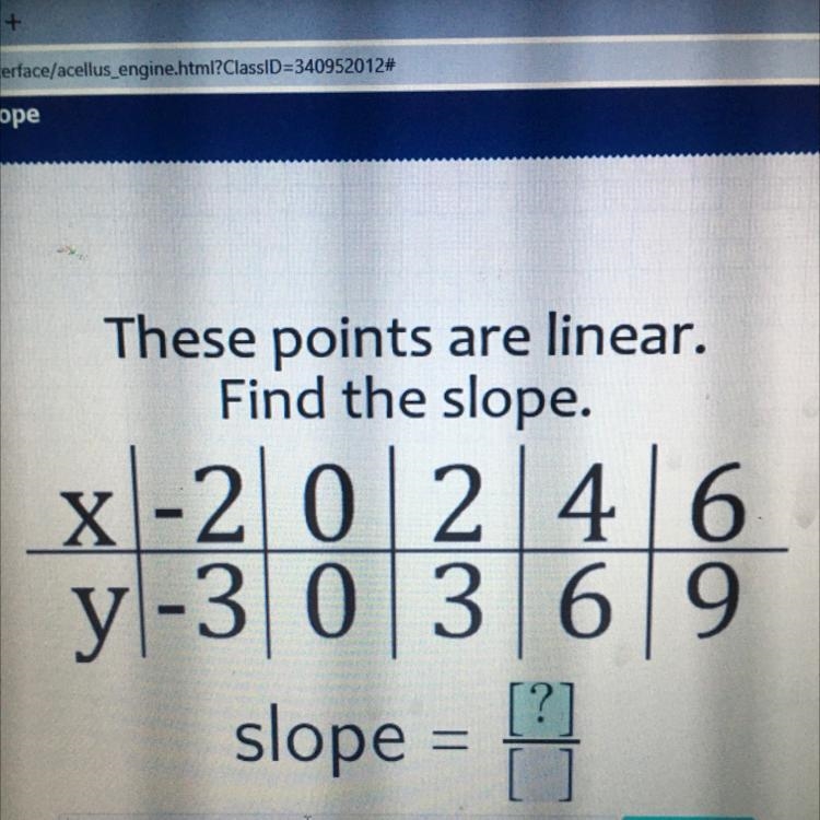 These points are linear. Find the slope.-example-1