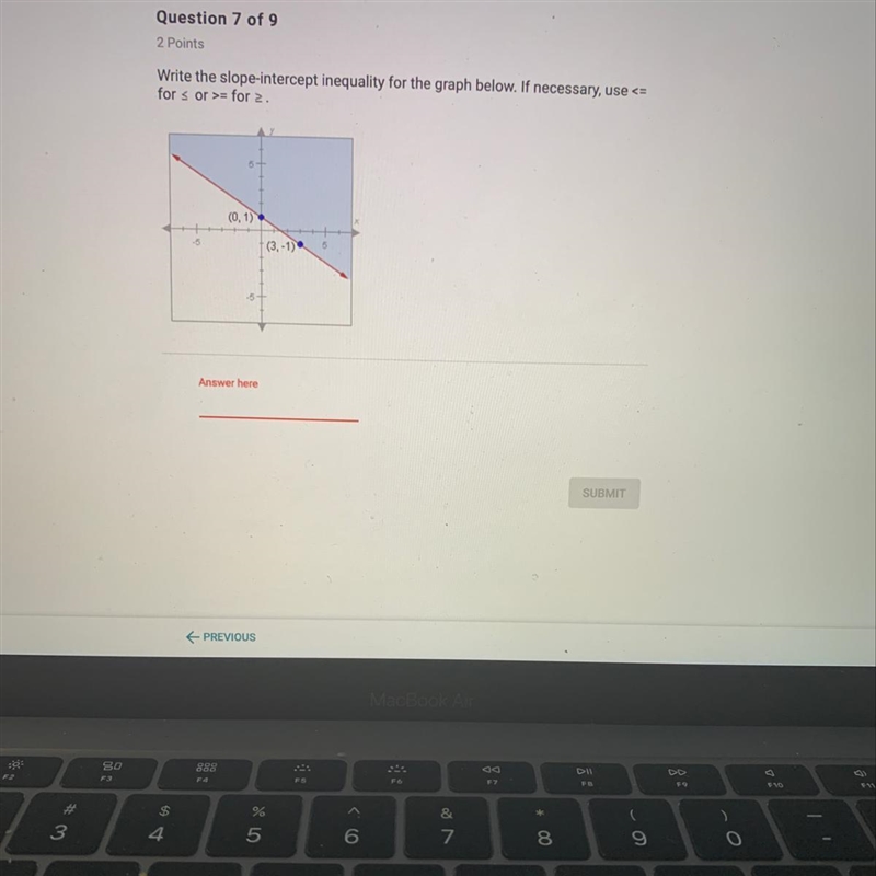 Someone help please Write the slope-intercept inequality for the graph below. If necessary-example-1