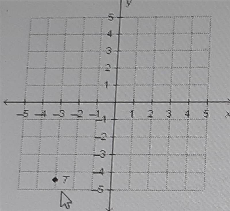 What is the y-coordinate of point 7? Write a decimal coordinates. ​-example-1